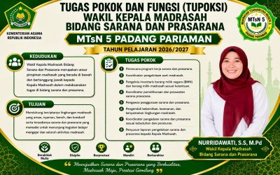 Tupoksi Wakil Kepala Madrasah Bidang Sarana dan Prasarana